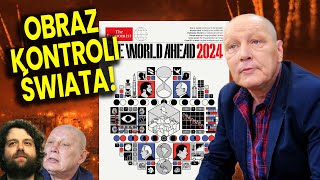 Obraz Kontroli Świata Okładka The Economist 2024  Jasnowidz Jackowski i Ator Przepowiednie Analiza [upl. by Mallen167]