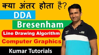 Difference between DDA and Bresenham Algorithm  Computer Graphics  Kumar Tutorials [upl. by Siskind]