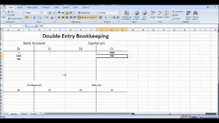 Free Online Bookkeeping Course 7  Double Entry Bookkeeping System [upl. by Rosenblast881]