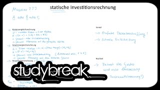 Statische Investitionsrechnung Übersicht  Investition und Finanzierung [upl. by Roselane125]