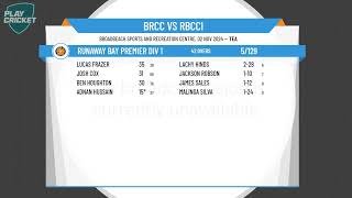 Broadbeach Premier Div 1 v Runaway Bay Premier Div 1 [upl. by Cofsky]