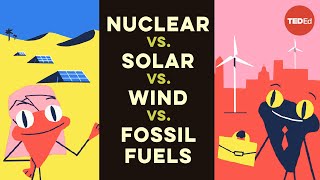 How much land does it take to power the world [upl. by Quitt935]