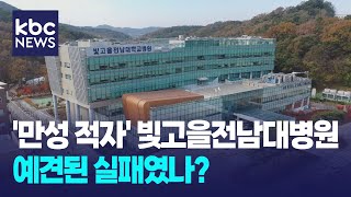 수익 구조 확보 못한 채 운영예견된 실패  KBC뉴스 [upl. by Stauder]