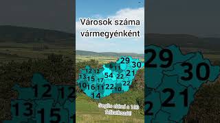 Városok száma vármegyénként [upl. by Kathie]