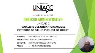 Video Explicativo Organigrama Institución Pública  Dereccho Administrativo  Uniacc [upl. by Charil]