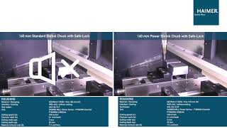 Standard vs Power Shrink Chuck Vibration Comparison HAIMER HSKA63 A160 mm [upl. by Merrell619]