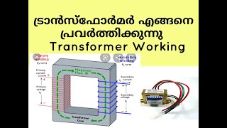 30 What is transformer Malayalam tutorial video transformer [upl. by Barbi]