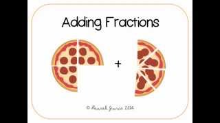 Adding Fractions with Unlike Denominators [upl. by Asilenna577]