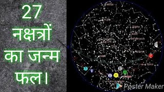 27 नक्षत्र और उनके जन्म फल 27 Nakshatra Birth In Astrology [upl. by Ashlie]