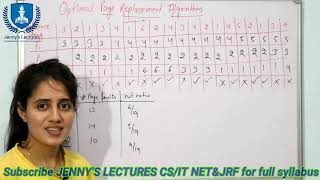 Lec29 Page Replacement Algorithms  LRU and optimal  Operating Systems [upl. by Herman]