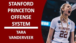 Princeton Offense System  Tara Vanderveer Stanford [upl. by Sophia]