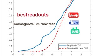 KolmogorovSmirnov test  one sample  solved example [upl. by Nevile]