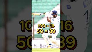 Dimuth Karunarathana sri lanka test operner cricket [upl. by Agostino629]