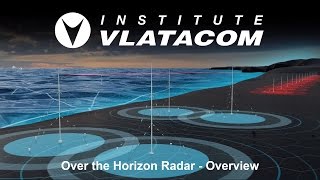 VLATACOM  Over the Horizon Radar OTHR  Overview [upl. by Tadeas510]