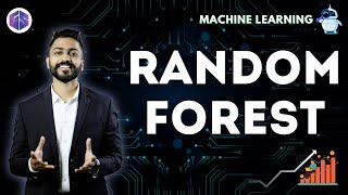 Random Forest 🌳 in Machine Learning 🧑‍💻👩‍💻 [upl. by Gideon]