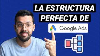 ¿Cómo ORGANIZAR tus Campañas de Google Ads para que FUNCIONEN [upl. by Nelie]