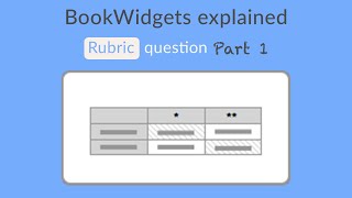 How to create a rubric in BookWidgets  Part 1 [upl. by Aicital689]