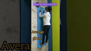 Live your best life plank plankpose plankchallenge core coreworkout corestrength workout [upl. by Esinart]