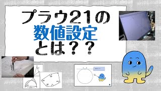 数学チームの数値設定【教材・テスト制作に強い編集プロダクション】 [upl. by Aritak]