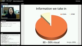 The Literacy Test Visual Literacy Part 2 [upl. by Rexana]