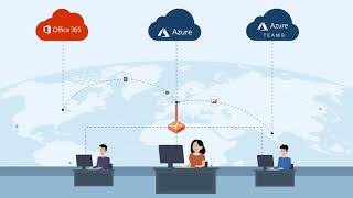 MICROSOFT amp CLOUDGENIX DELIVER SDWAN FOR AZURE  What is SDWAN for cloud  Networking for Azure [upl. by Aisayt]