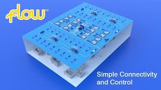 Click Flow Range with Faster Fit Connectors  Scolmore [upl. by Anjela]