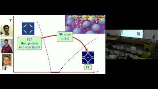 Subir Sachdev Quantum spin liquids and the phases of the cuprates [upl. by Hanikehs970]