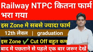 Railway ntpc total from fill up 2024  railway total from fill up zone wise  railwayntpc [upl. by Kiel]