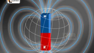 Earths Magnetic Field Explained  Terrestrial Magnetism  Science  Elearnin [upl. by Adamo]