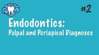 Endodontics  Pulpal and Periapical Diagnoses  INBDE ADAT [upl. by Ellita]