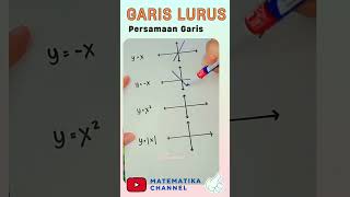 Persamaan Garis Lurus Matematika SMP matematikachannel garislurus garislurus [upl. by Anyehs699]