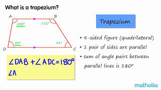 Properties of a Trapezium [upl. by Florida807]