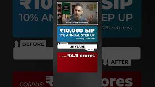 LAAKHO ki PASSIVE MONTHLY INCOME  Ankur Warikoo shorts [upl. by Coltun]