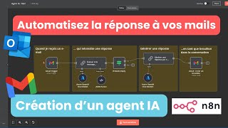 Créer un agent IA qui répond à vos mails  Tutoriel complet N8N [upl. by Murage]