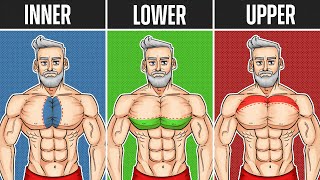 7 DumbbellOnly Chest Exercises Youre NOT Doing but should be [upl. by Domel]