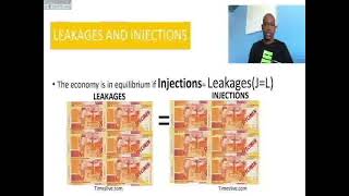 Leakages and Injections [upl. by Padriac455]