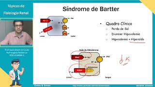 Síndrome de Bartter Entendendo a Fisiologia Renal [upl. by Tennos]