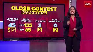 Karnataka Rajya Sabha Elections 2024 Congress and BJP Clash in Legislative Assembly Elections [upl. by Cortney333]