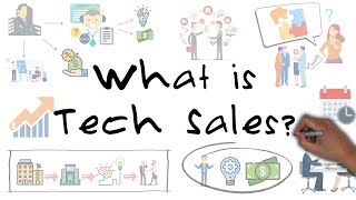 Tech Sales In 5 Minutes  What Is Tech Sales [upl. by Hewe]