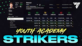 YOUTH ACADEMY STRIKERS FC 24 [upl. by Howzell]