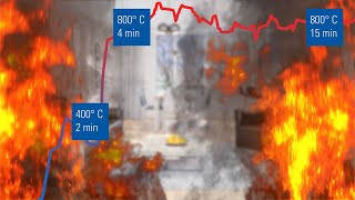 Schmelzpunkt 1000°C – Brandschutz schafft Sicherheit [upl. by Yluj220]