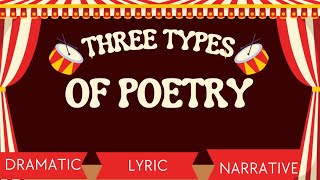 MATATAG English 7 Q1 TYPES OF POETRY DRAMATIC LYRIC AND NARRATIVE POETRY [upl. by Itsyrk]