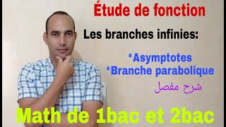 les branches infinies de Cfmath de 1bac et 2bac toutes les branches scientifiques [upl. by Meldon61]