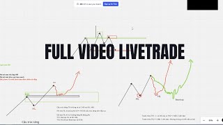 Full video livetrade cùng học viên K09 K10  keyvolume  FX DREAM TRADING [upl. by Pall]