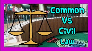 Common vs Civil Law⚖️ Quick and Simple [upl. by Annairdua]