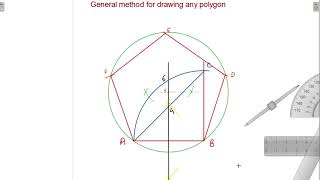 General method for drawing any polygon [upl. by Namwen]