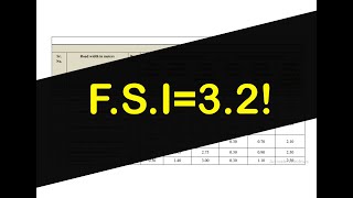 How Much FSI Can We Take Explained By Ar Prashant Pardhi [upl. by Zia]