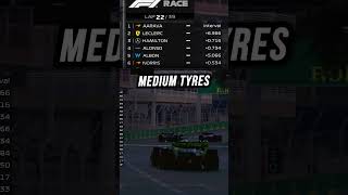 My FIRST WIN in F1 24 Career Mode [upl. by Tabbatha]