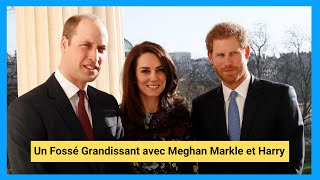 Calvaire de Kate Middleton  La distance grandissante avec Meghan et Harry [upl. by Izawa312]