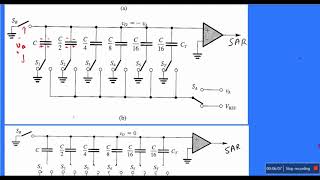 ADC7 Charge Redistribution ADC [upl. by Assilev825]